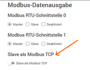 grafik