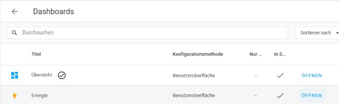 HA_Dashboards