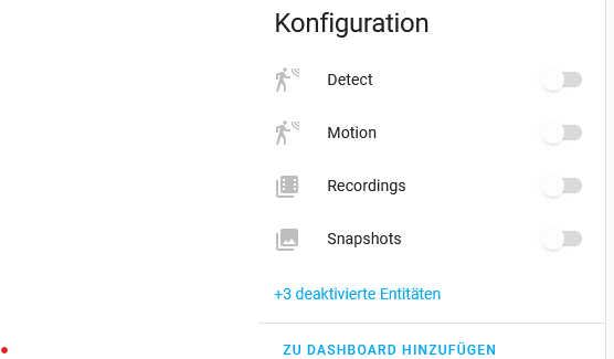 grafik