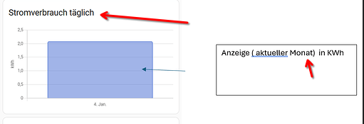 grafik