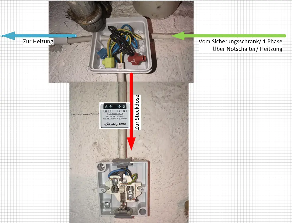 Leistungsmessung Heizung mit Shelly PM mini Gen3 - Anleitungen / Projekte