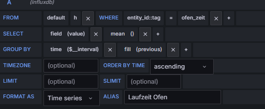 Grafana2