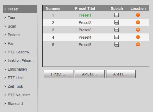 Dahua_Preset