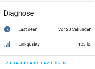 grafik