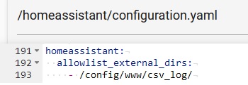 configuration