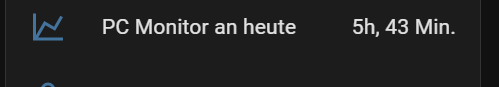 grafik