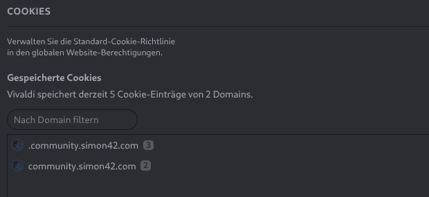 grafik
