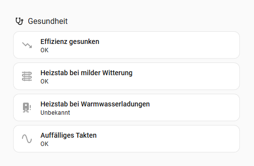 gesundheit