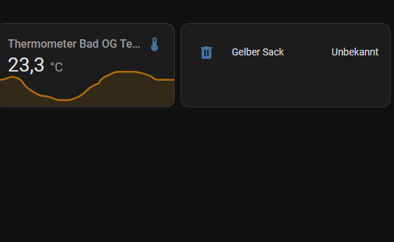 grafik