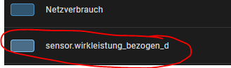 grafik