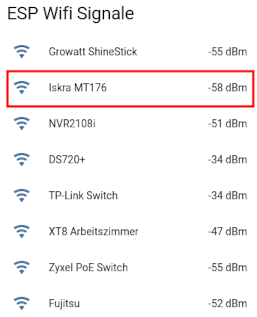 ESP_Wifi_Signal