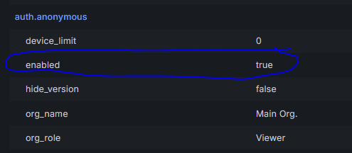 grafik