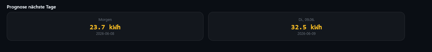 Screenshot 2026-06-07 at 13-15-12 Übersicht – Home Assistant