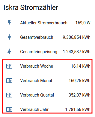 HA_Verbrauchszähler