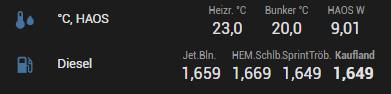 2Zeilen