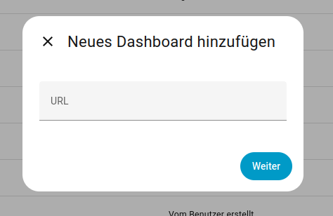 grafik