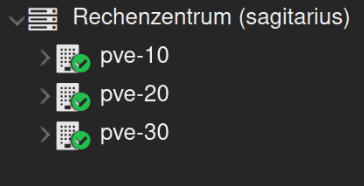 grafik