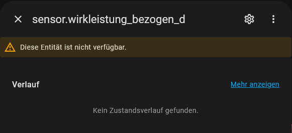 grafik