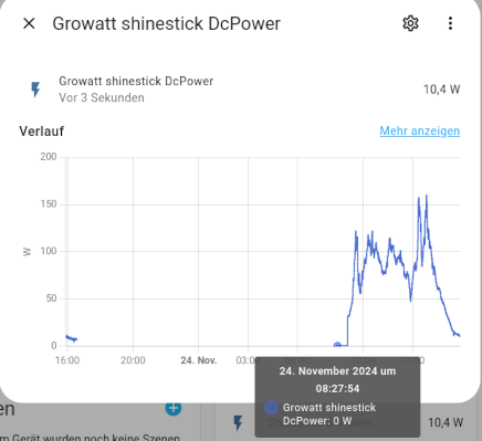 HA_Growatt_DC