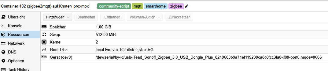 grafik