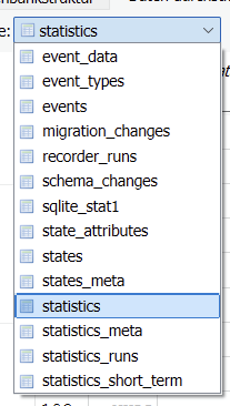 grafik
